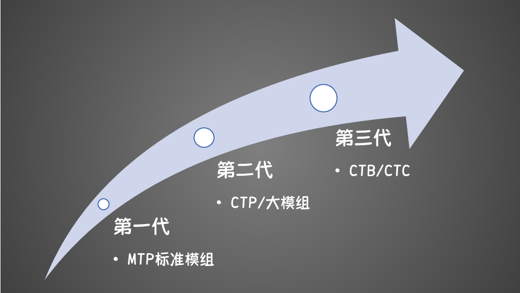 的是一款大众kb体育车(图15)