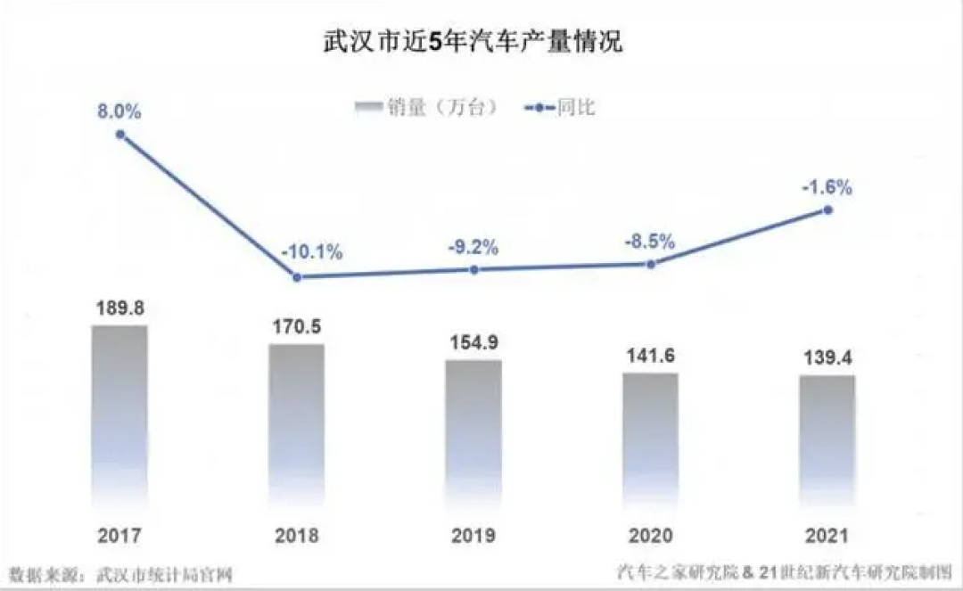 b体育车城折叠｜大象能不能试着跳舞？(图9)