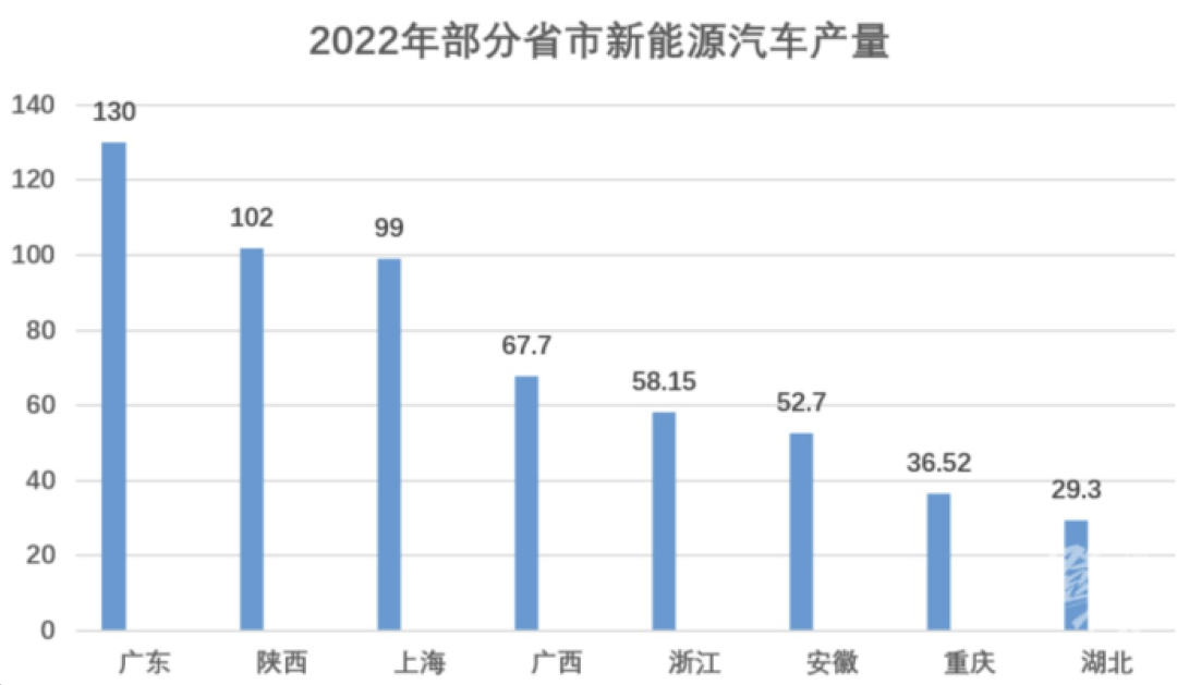 b体育车城折叠｜大象能不能试着跳舞？(图11)