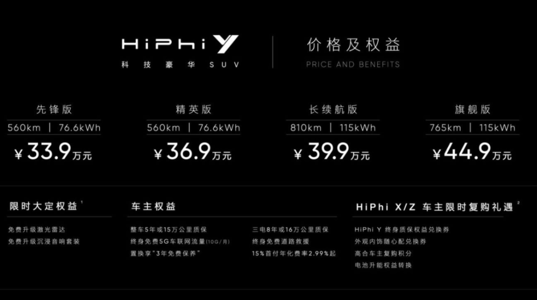 乐鱼体育官方入口标配六扇门最高续航超800公里！高合最便宜的Hiphi Y能打吗