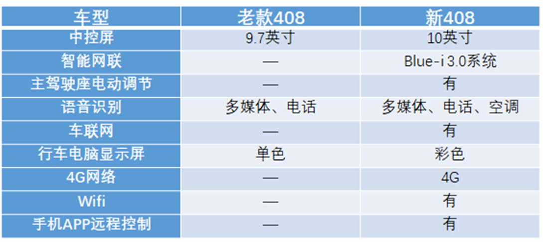 标致7.png