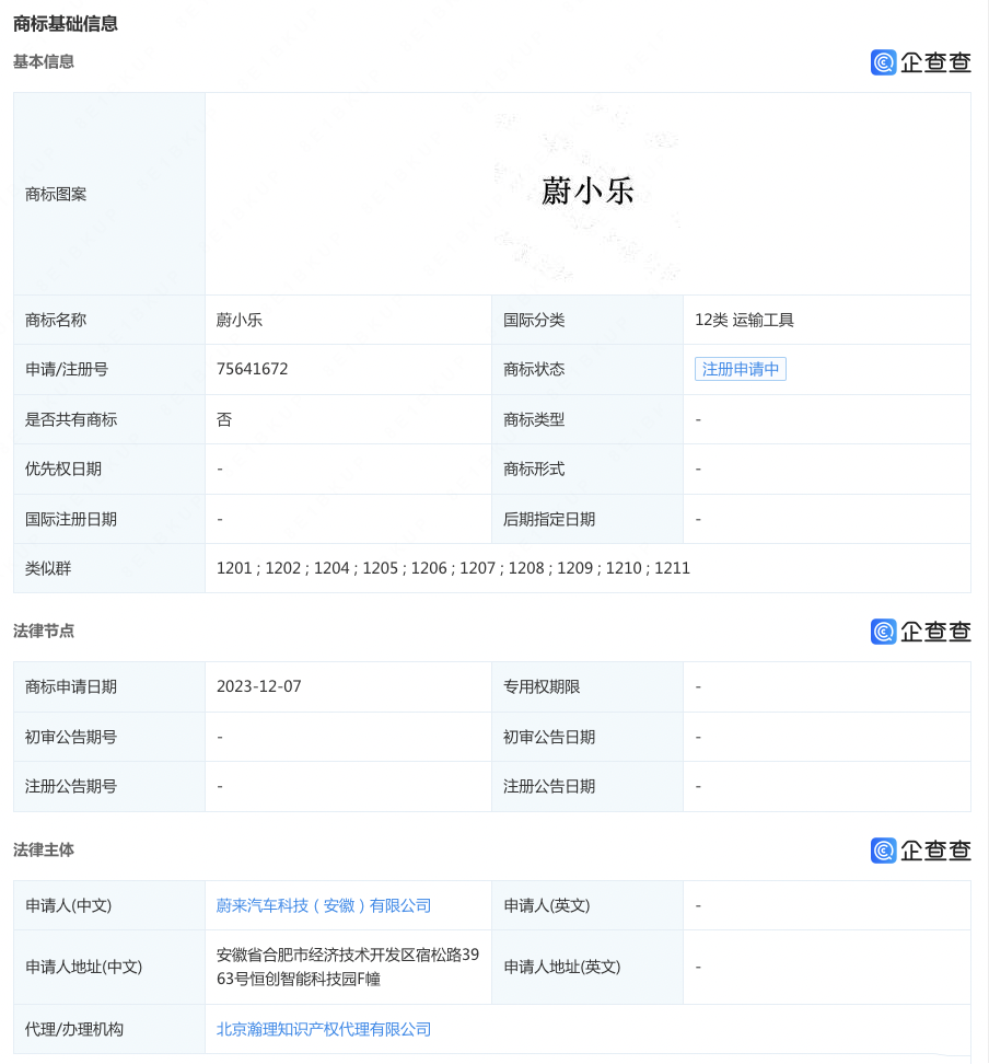 商标本田在中国成立新公司kaiyun网站(图1)