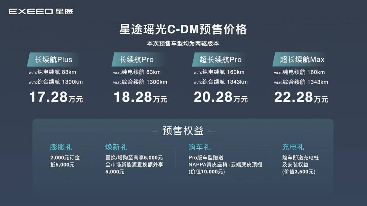 博鱼官网瑶光C-DM预售价1728万元起 精彩演绎(图2)