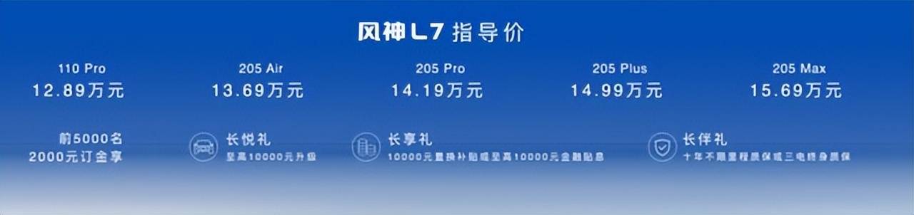 聚势跃迁 共创新程 东风汽车焕新亮相2024北京车展(图4)