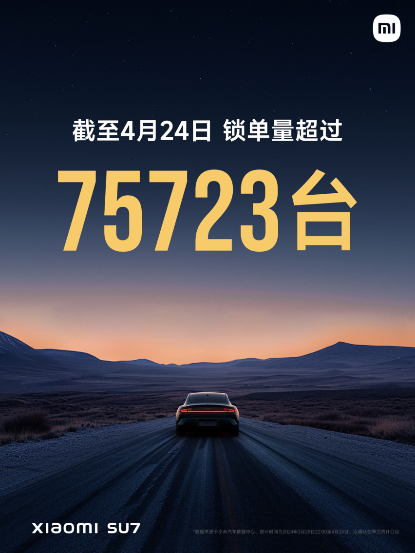 雷军北京车展晒成绩单：小米SU7上市28天创新纪录，锁单75723台，