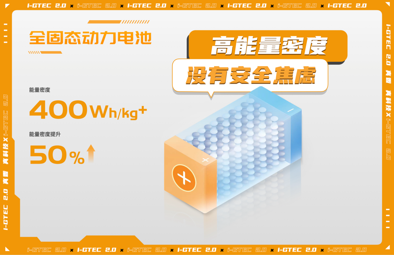 米乐m6官网视听盛宴+新能源科技华为站台传祺智电科技i-GTEC20技术秀(图7)