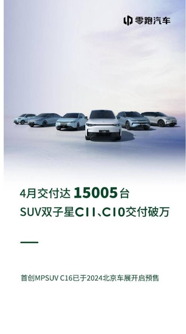 零跑汽车2024年4月交付达15005台SUV双子星C11C10