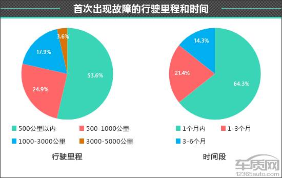 智己_智智姜姜_栗智栗智