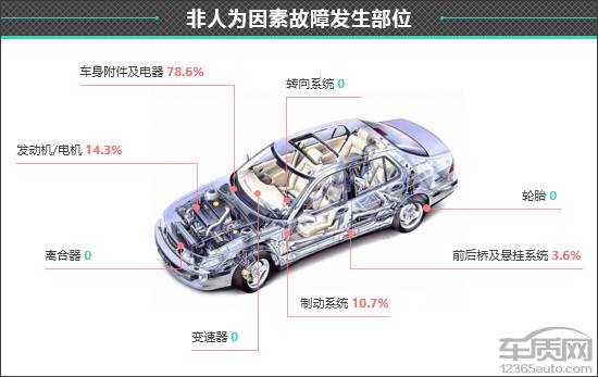 智智姜姜_栗智栗智_智己