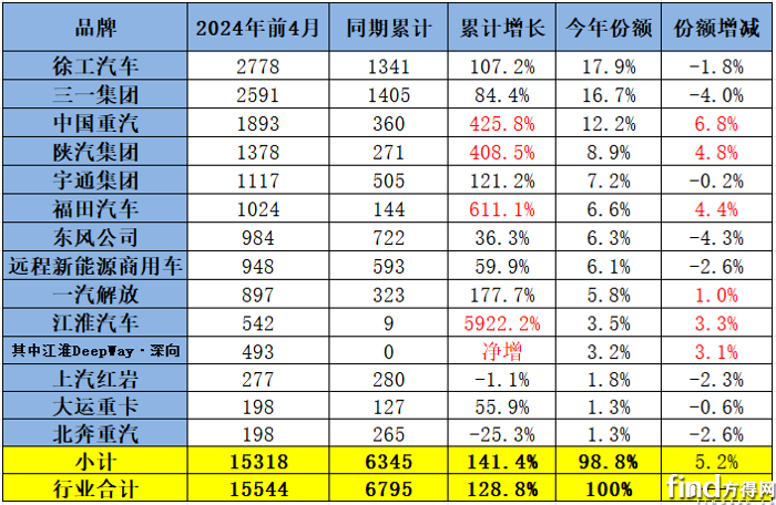 QQ截图20240515093843