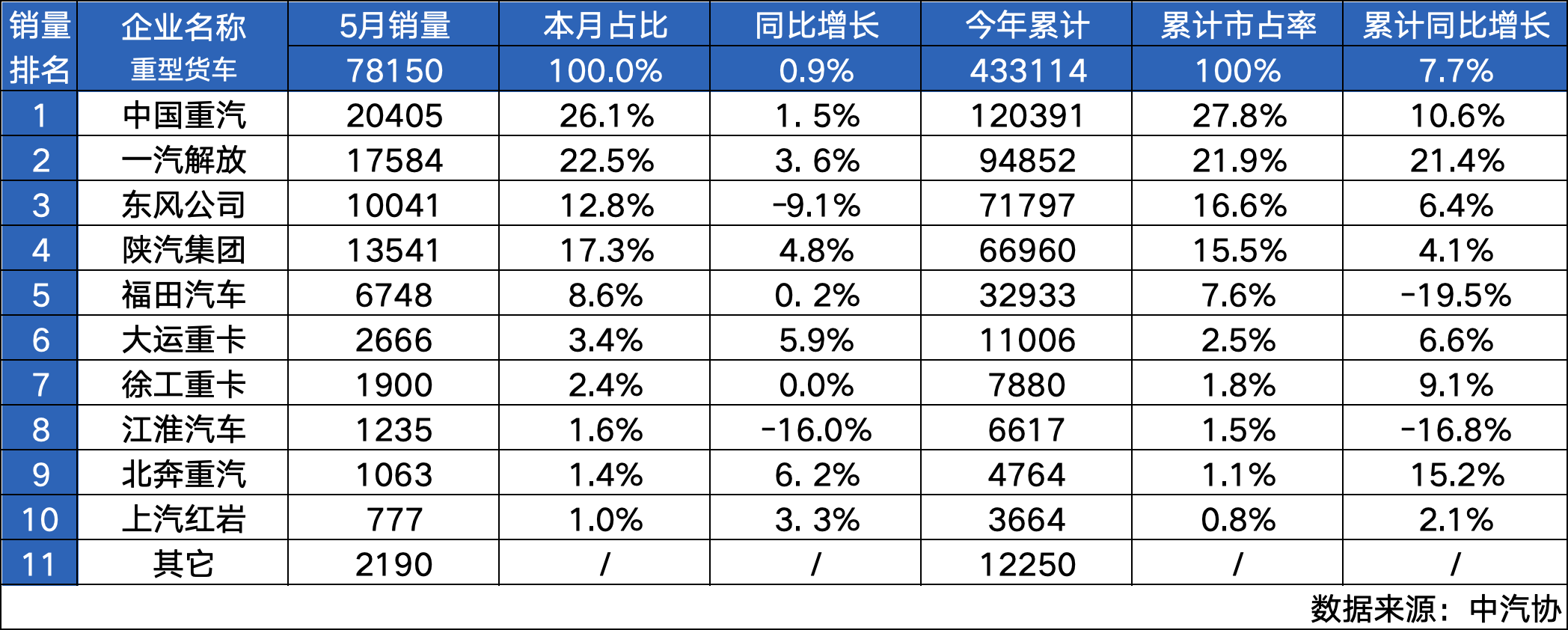 如图片无法显示，请刷新页面