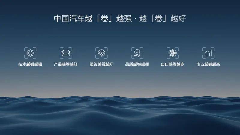卷