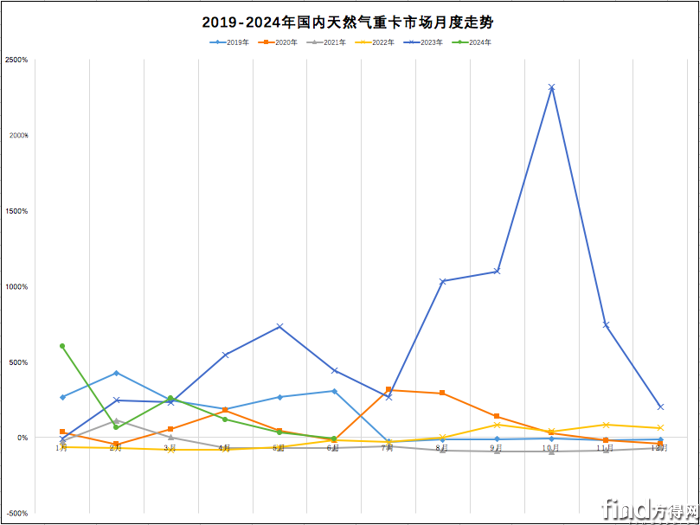 屏幕快照 2024-07-17 下午8