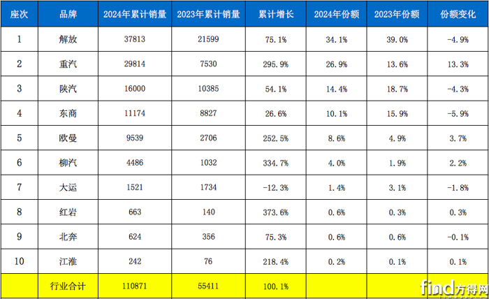 屏幕快照 2024-07-17 下午7