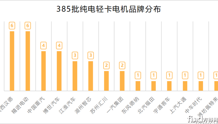 图片15