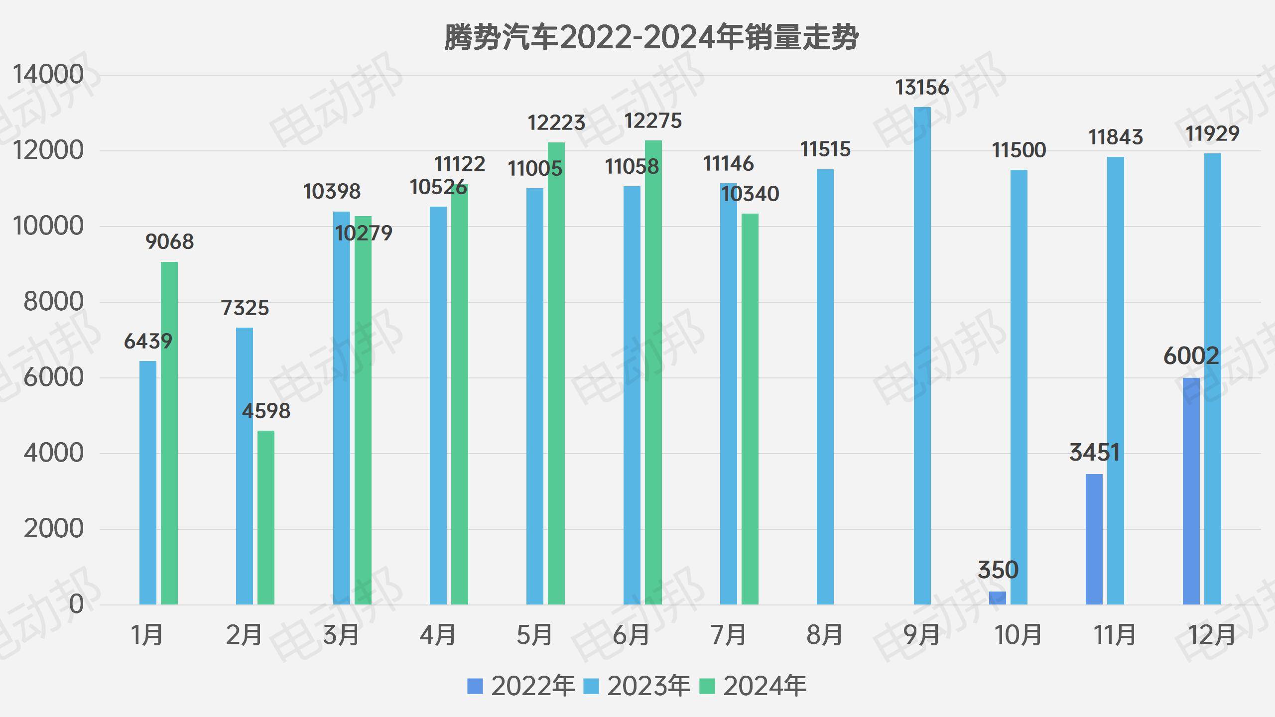 销量走势表_09.jpg