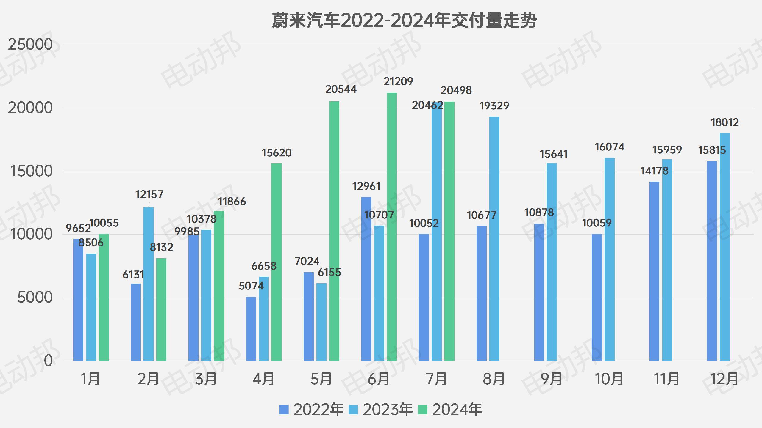 销量走势表_05.jpg