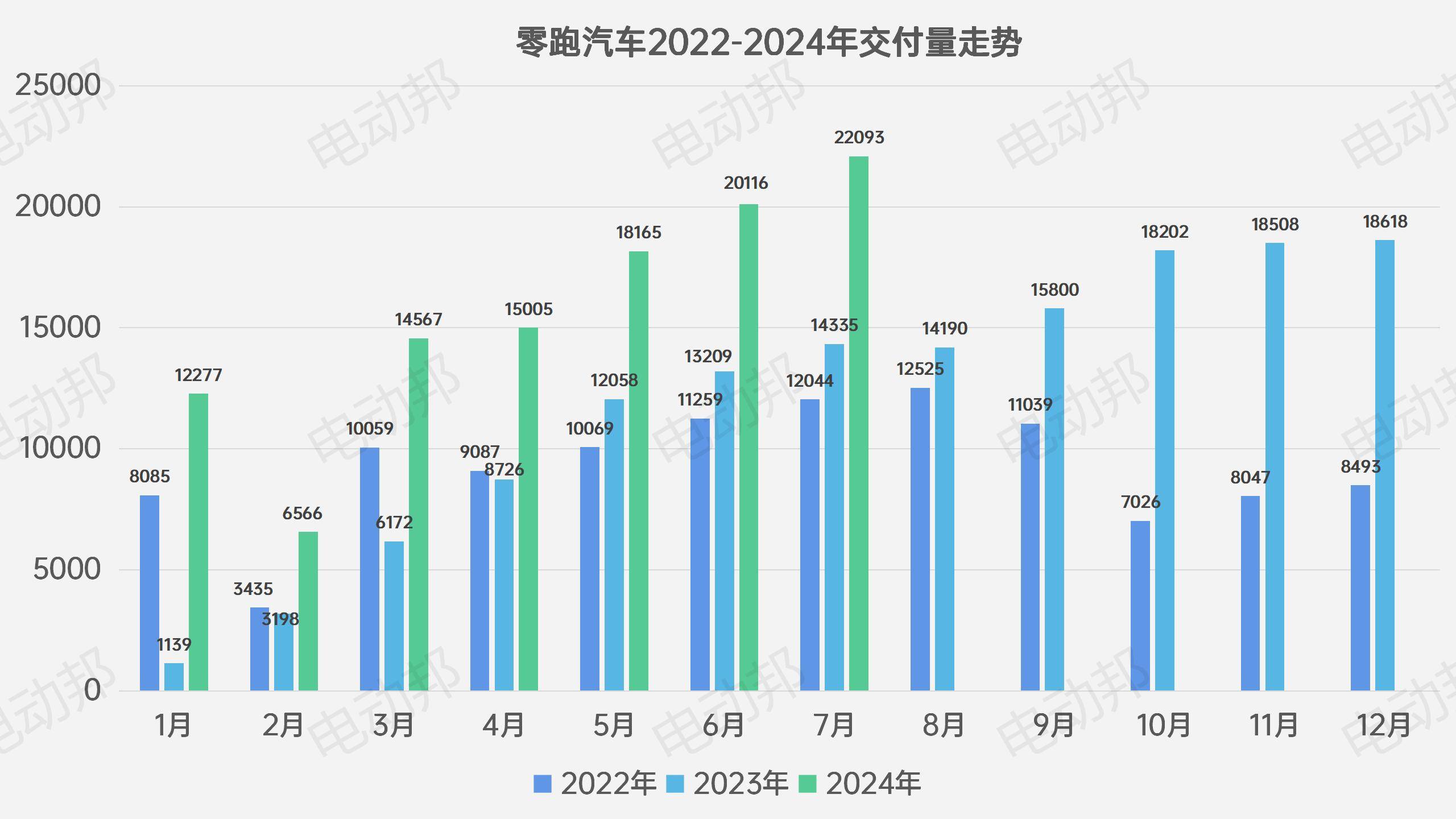 销量走势表_03.jpg