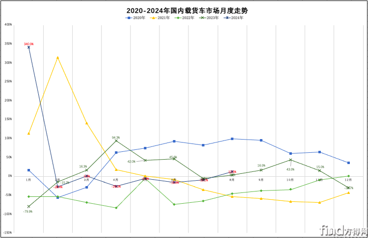 截屏2024-09-27 08