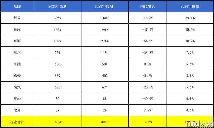 截屏2024-09-27 08