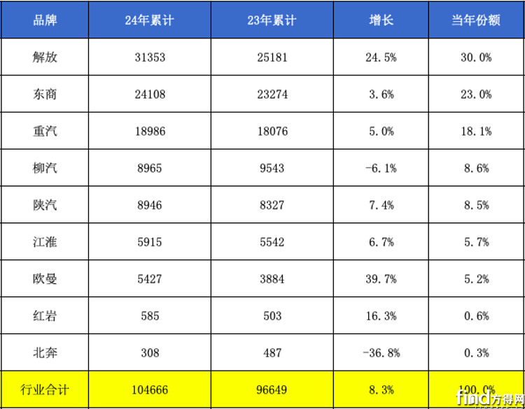 截屏2024-09-27 08