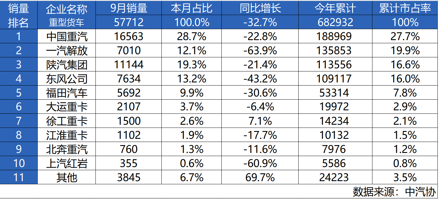 如图片无法显示，请刷新页面