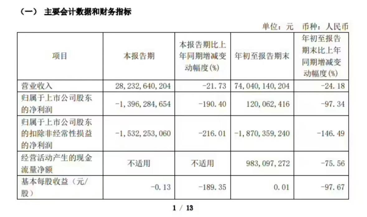 表格

描述已自动生成