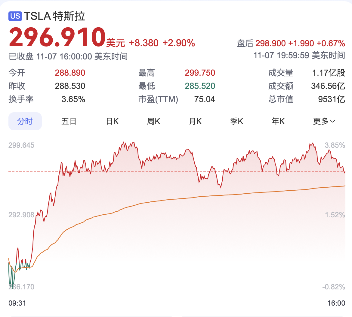 图表

描述已自动生成