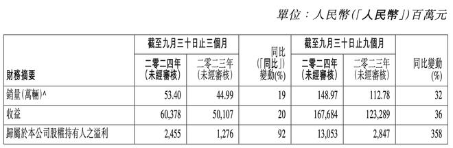 汽势传媒