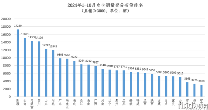 图片11