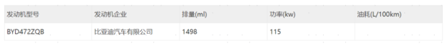 比亚迪海狮07DM-i公告图曝光 或将于一季度上市