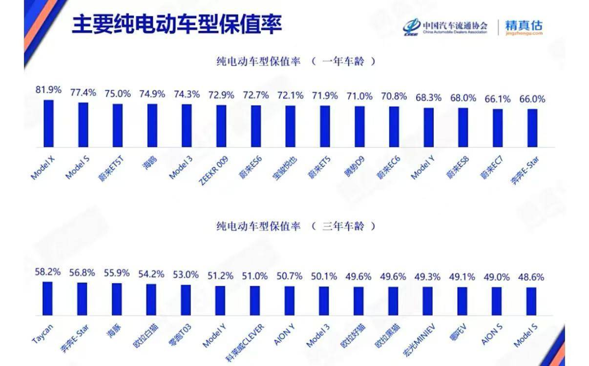 图表

描述已自动生成