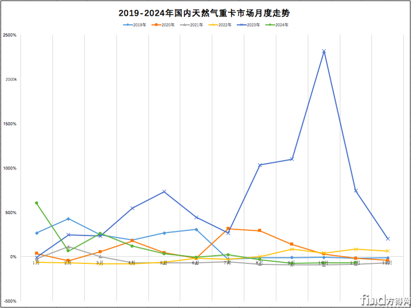 屏幕快照 2024-12-25 上午9