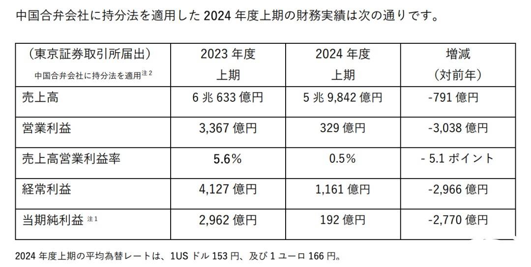 https://mmbiz.qpic.cn/sz_mmbiz_png/zzESEUDicfct2rhMrUSdVFTQWEicD1Wh2SnjCuZuQIpciaicqLWriaNkvcuDP62JGtnmLk9lubYIZ6V4lHYTyogWxZw/640?wx_fmt=png&from=appmsg