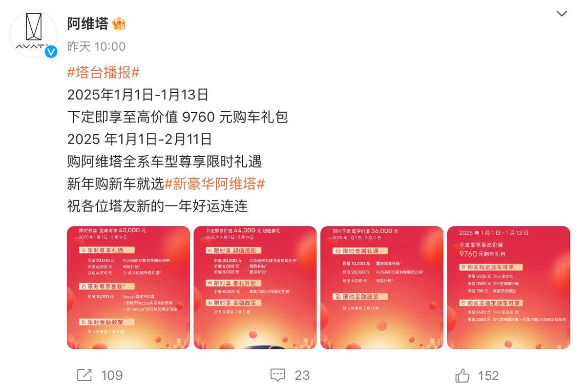 1月多家车企公布购车政策，看看有没有你的菜(图5)