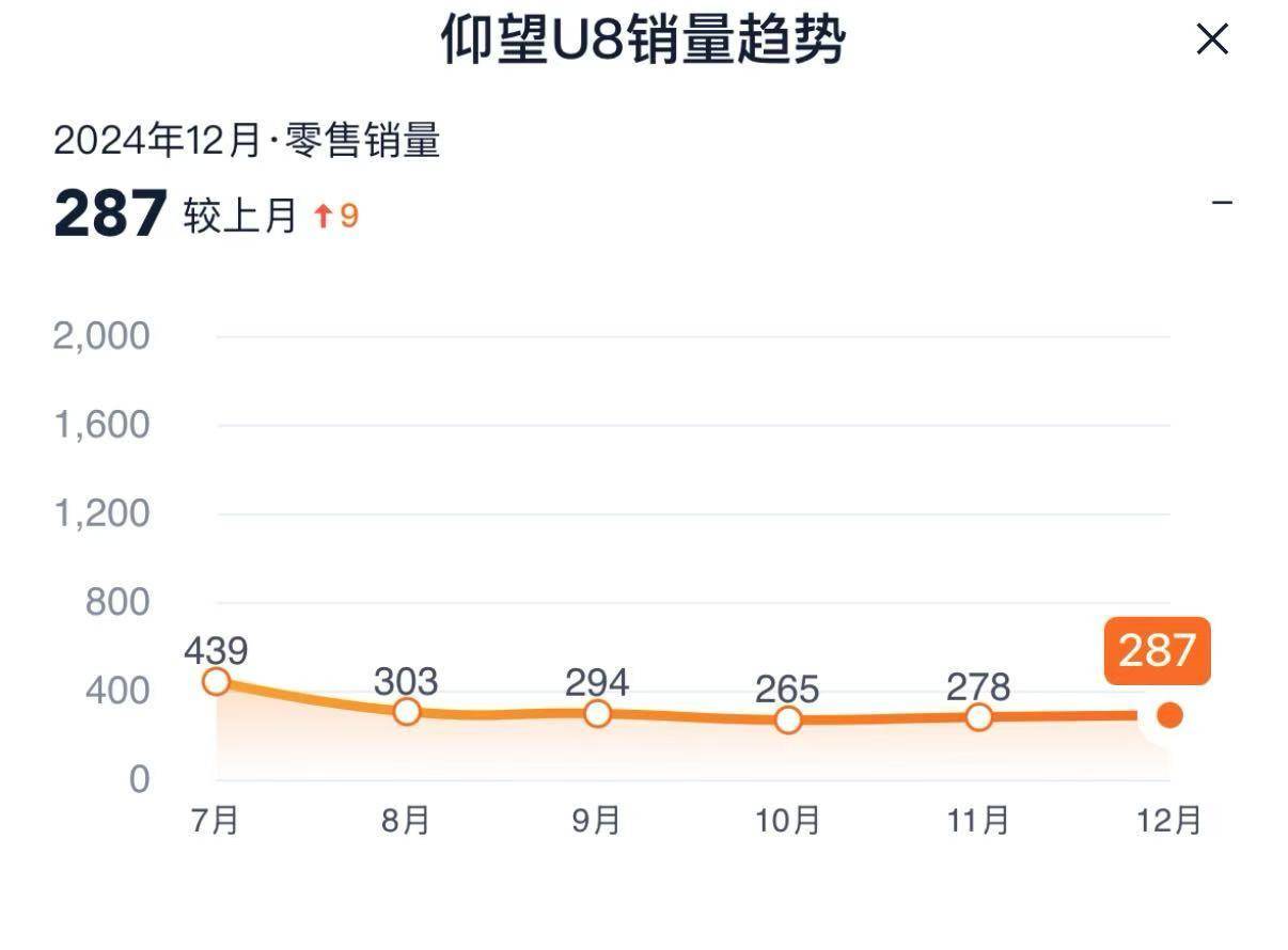 日程表

描述已自动生成