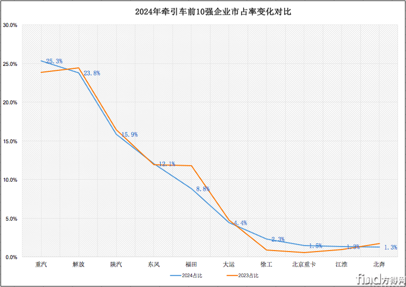 屏幕快照 2025-01-15 上午10