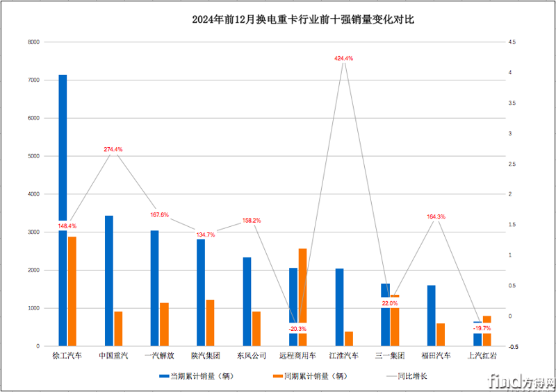 屏幕快照 2025-01-13 上午11