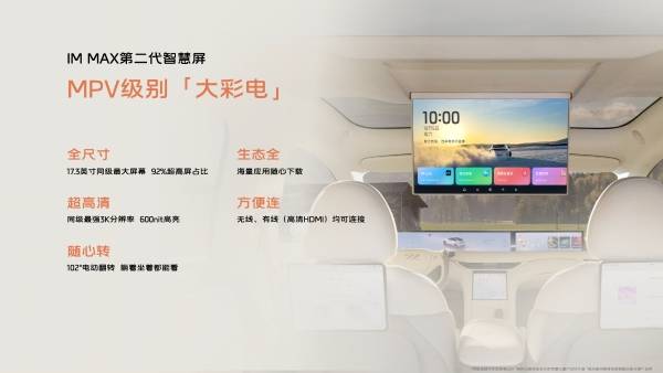 E:\文档\1、新闻稿＆配图\新闻稿配图\3、全新智己LS6剧院版全系搭载IM MAX第二代智慧屏.jpeg