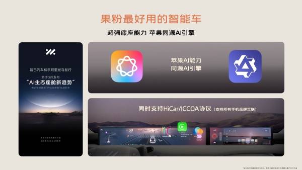 E:\文档\1、新闻稿＆配图\新闻稿配图\6、携手阿里旗下斑马智行，共建”AI生态智舱“，打造果粉最好用的智能车.jpeg