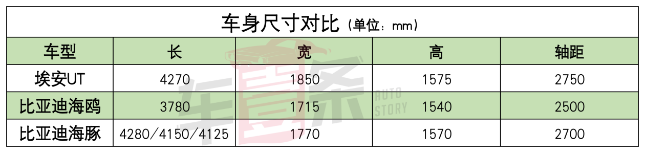 统一表格(2)_Sheet1(4)