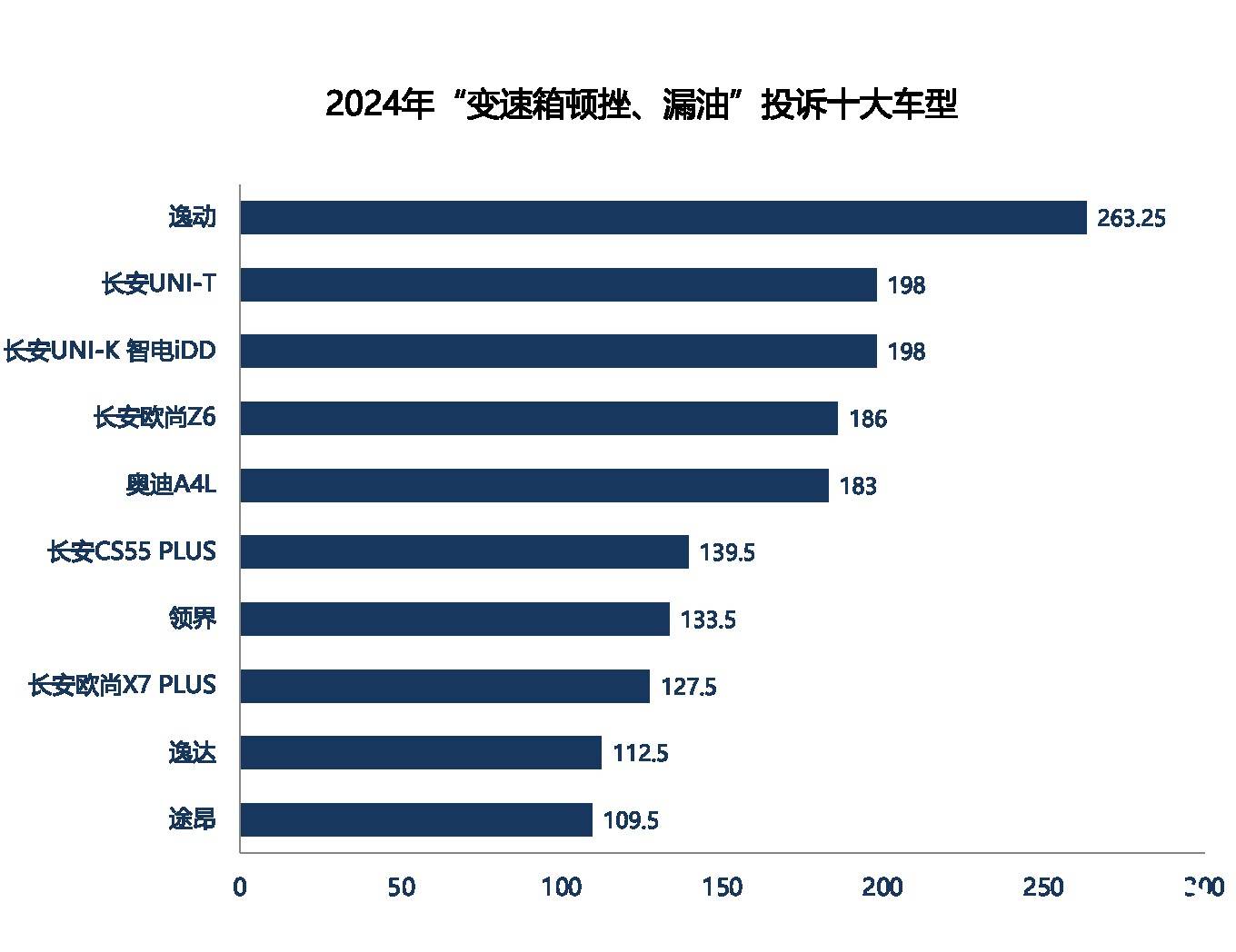 电脑的屏幕

AI 生成的内容可能不正确。