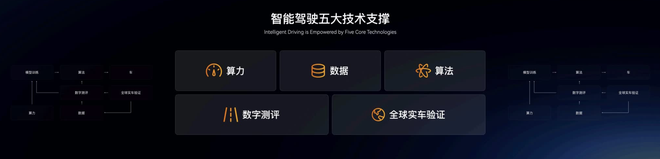 汽势传媒
