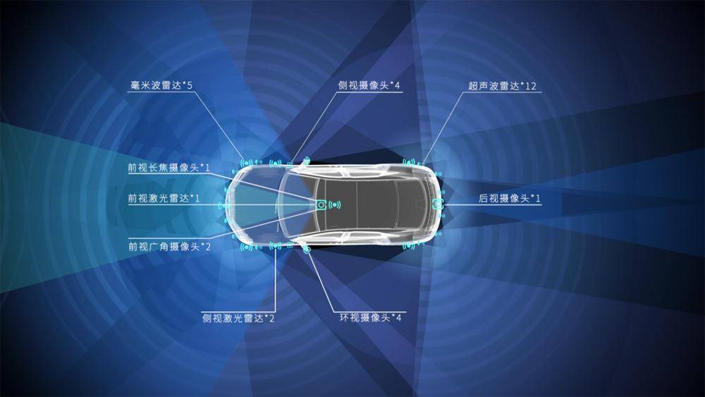62.8万元起，仰望U7将新能源汽车带入“四电时代”