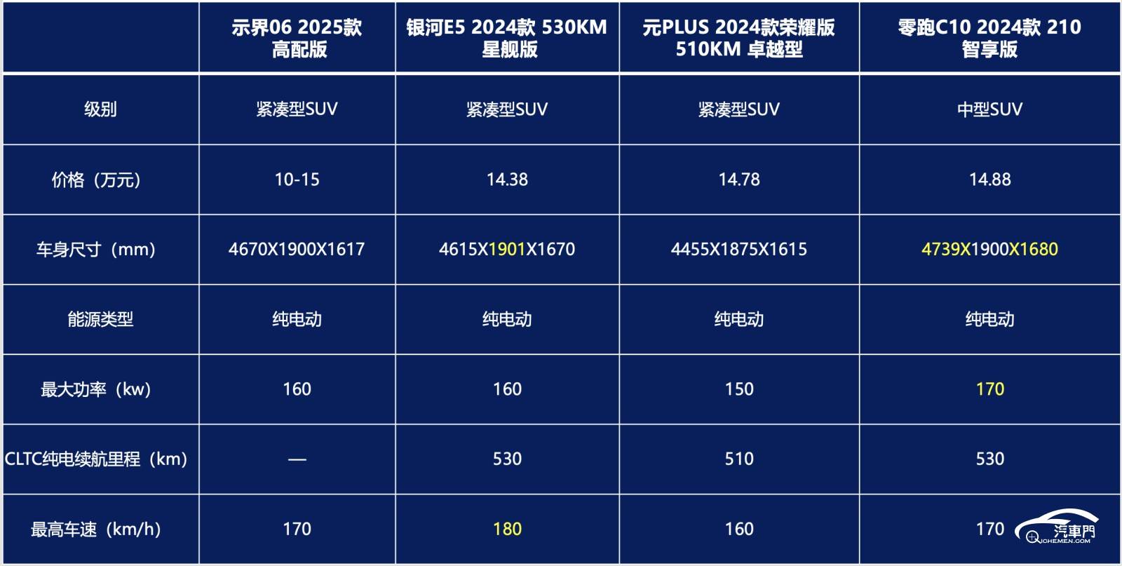 电脑萤幕画面

AI 生成的内容可能不正确。