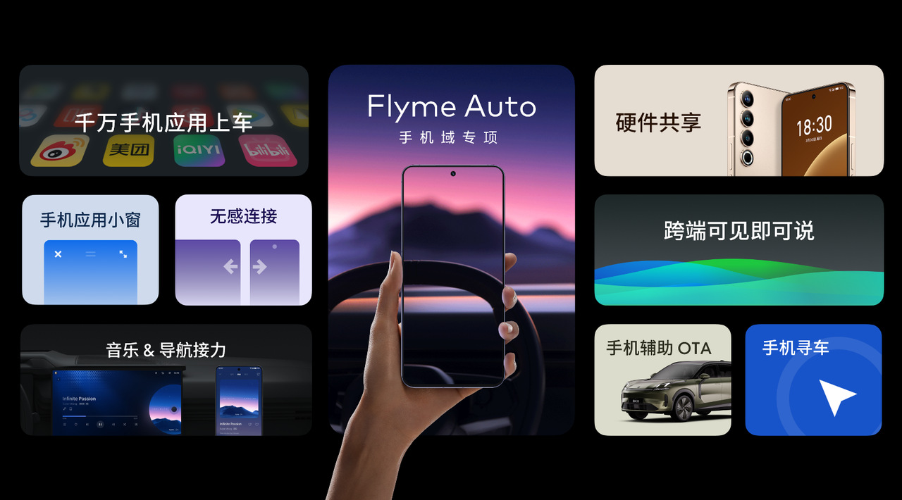 3.Flyme Auto 功能介绍.PNG
