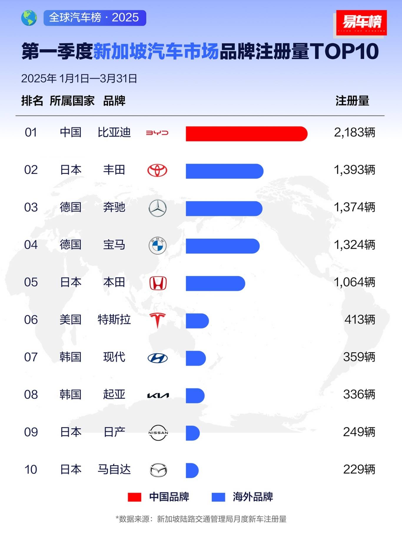 新加坡 .jpg