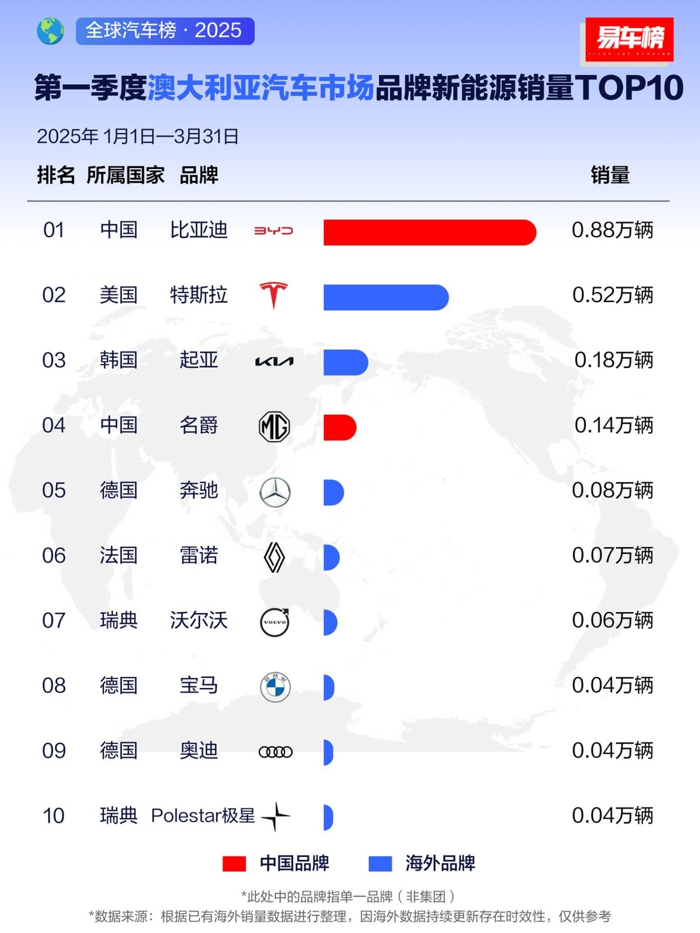 澳大利亚 .jpg