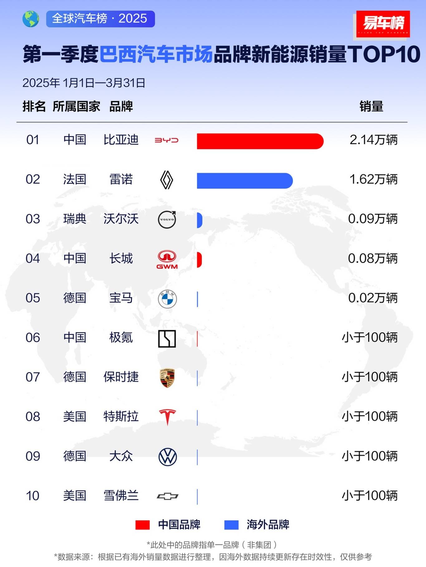 巴西 .jpg