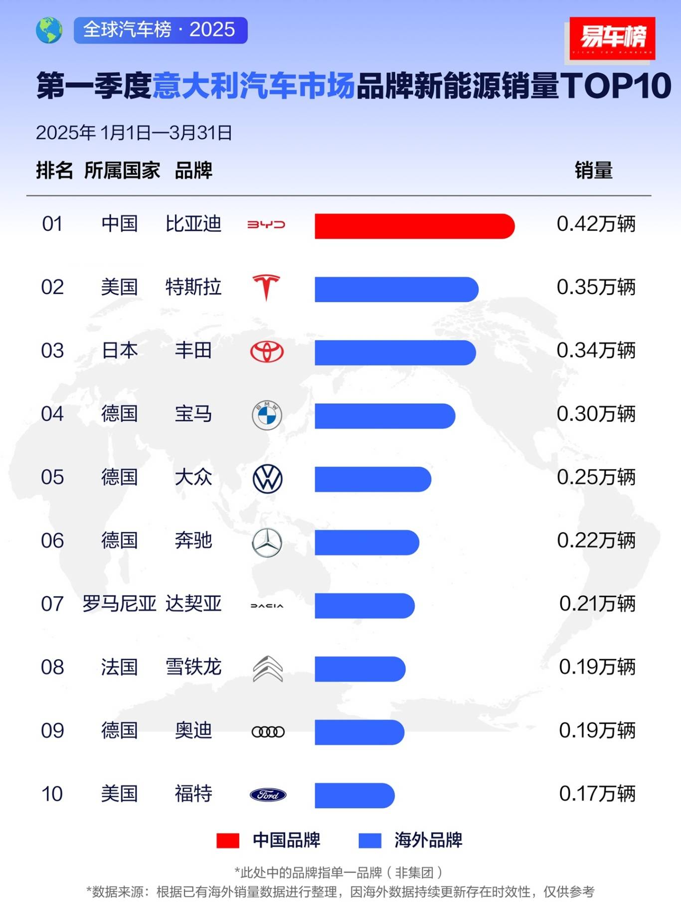 意大利 .jpg